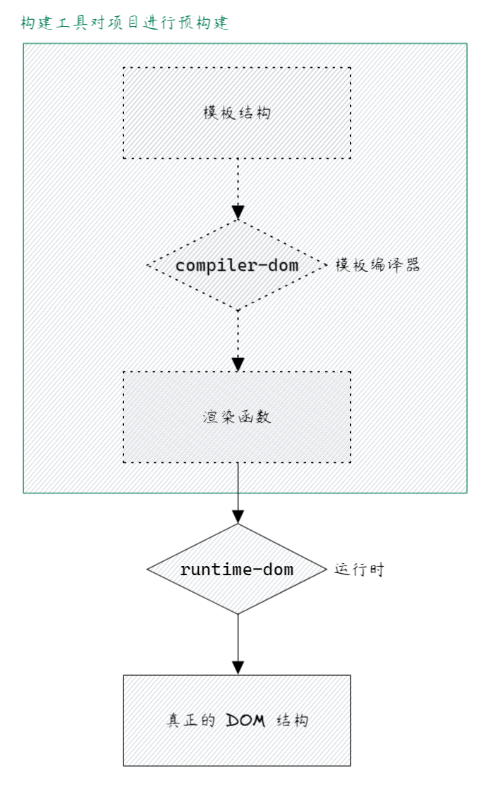image-20230702234638950