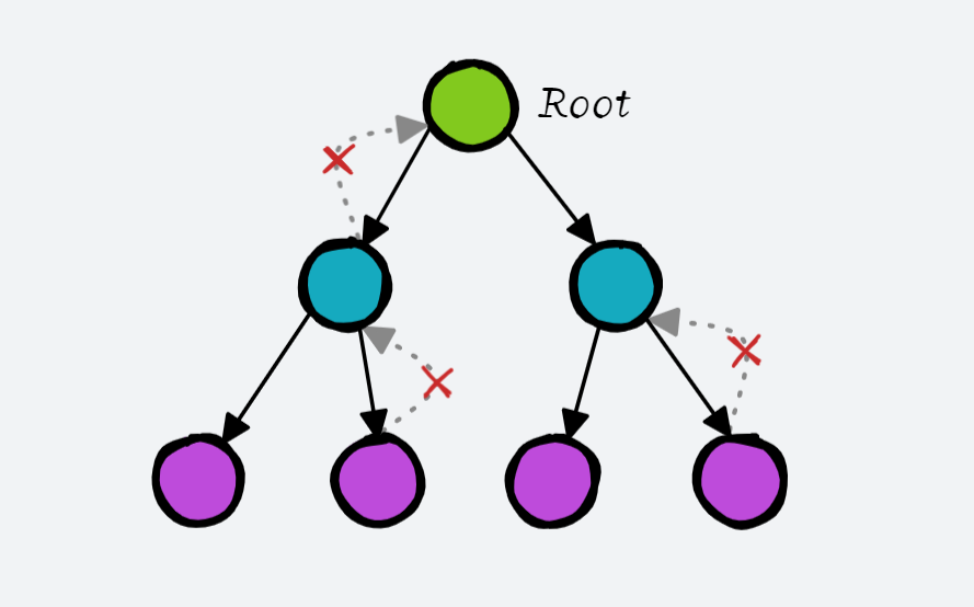 image-20240731164116599