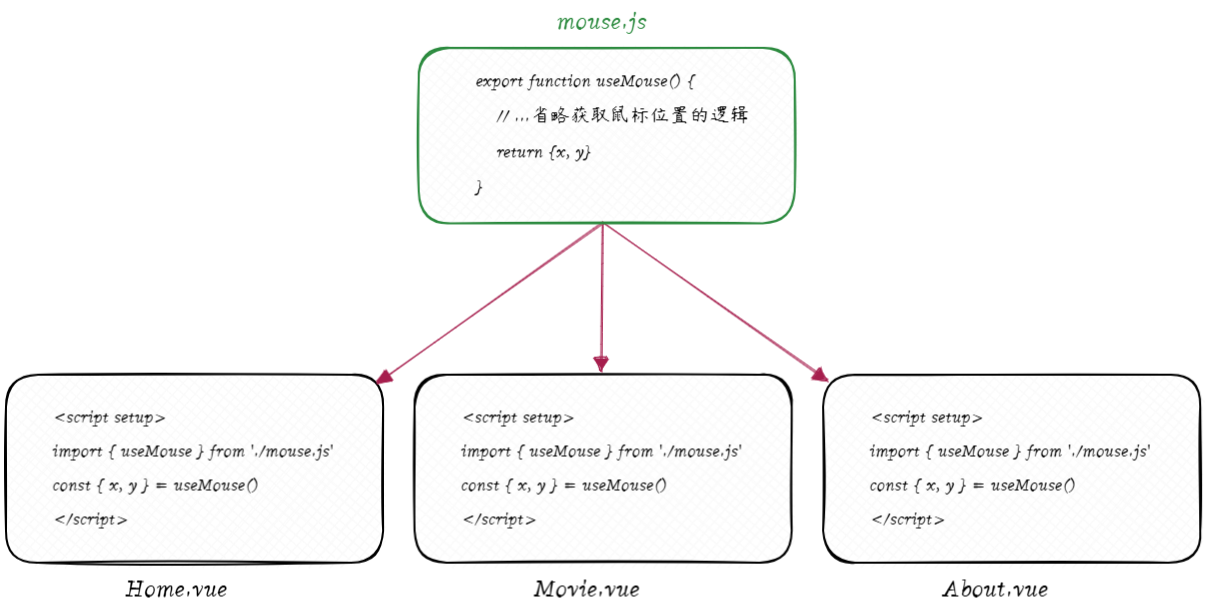 image-20240822212802636